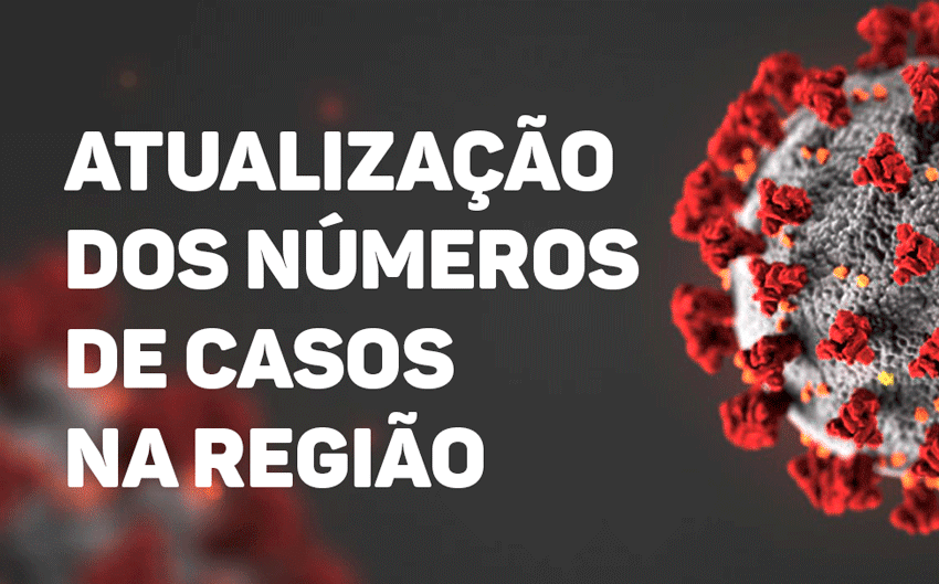 atualiza&ccedil;&atilde;o dos casos de coronav&iacute;rus na regi&atilde;o