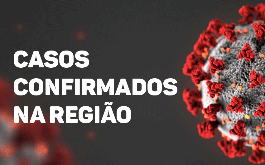 casos confirmados coronav&iacute;rus regi&atilde;o