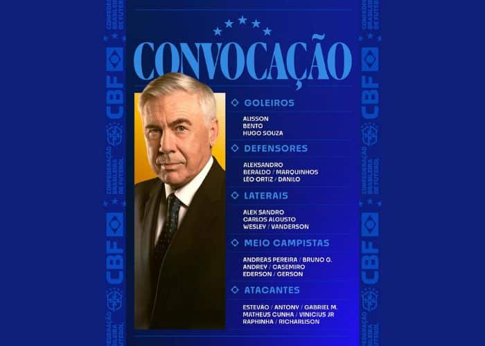 Convocados da Sele&ccedil;&atilde;o Brasileira